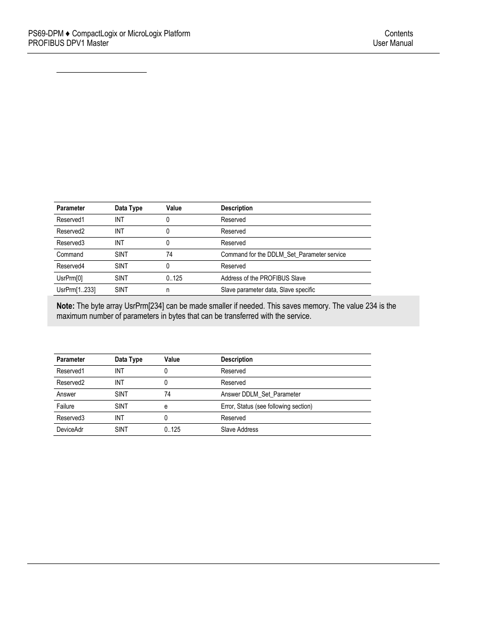 ProSoft Technology PS69-DPM User Manual | Page 81 / 130
