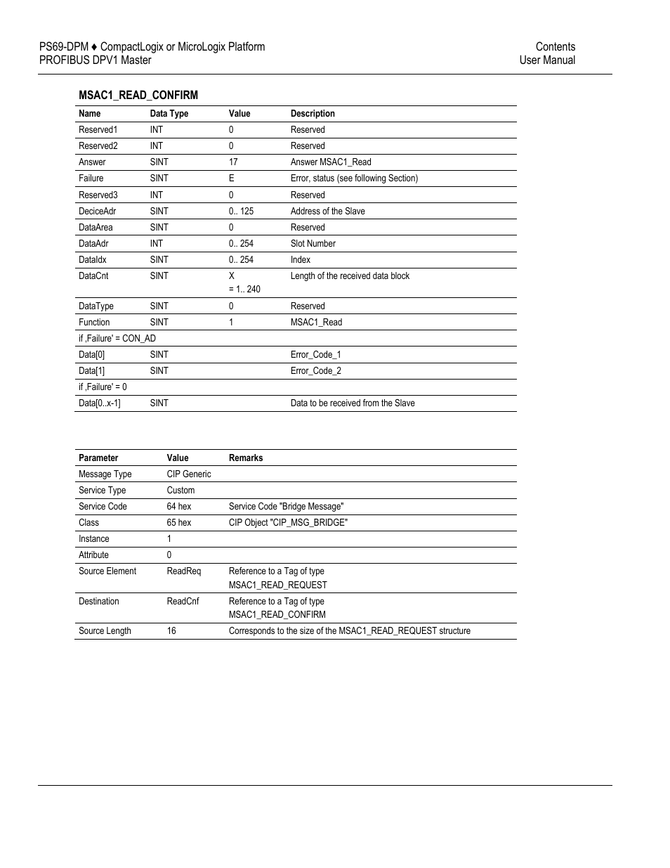 ProSoft Technology PS69-DPM User Manual | Page 83 / 130