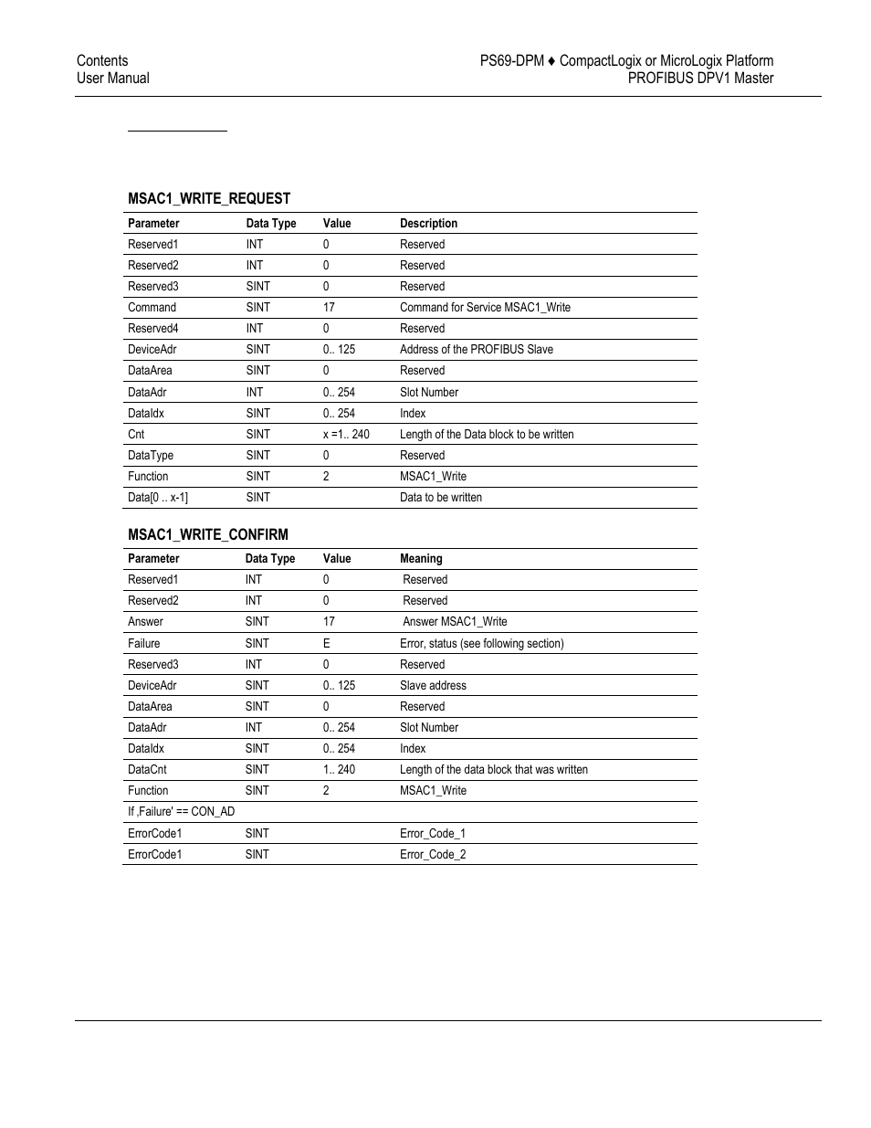 ProSoft Technology PS69-DPM User Manual | Page 84 / 130