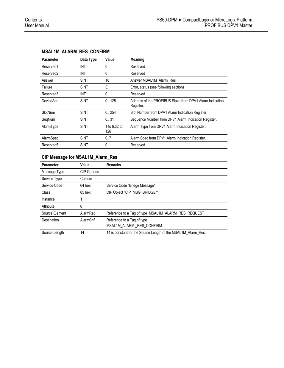 ProSoft Technology PS69-DPM User Manual | Page 86 / 130