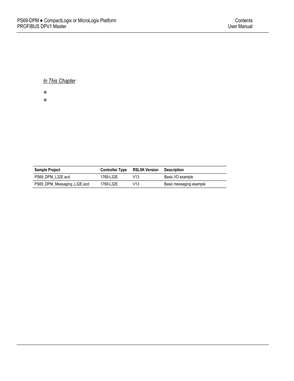 4rslogix example program | ProSoft Technology PS69-DPM User Manual | Page 91 / 130
