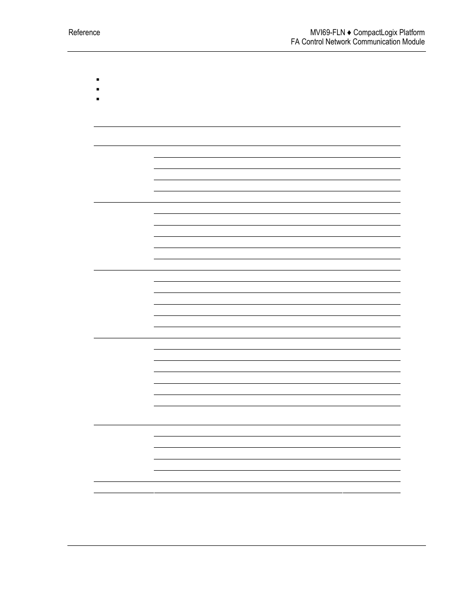 ProSoft Technology MVI69-FLN User Manual | Page 105 / 137