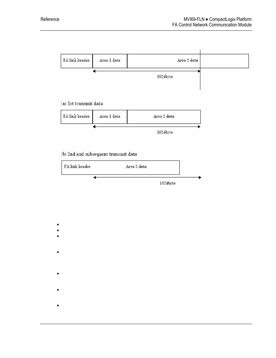 ProSoft Technology MVI69-FLN User Manual | Page 107 / 137