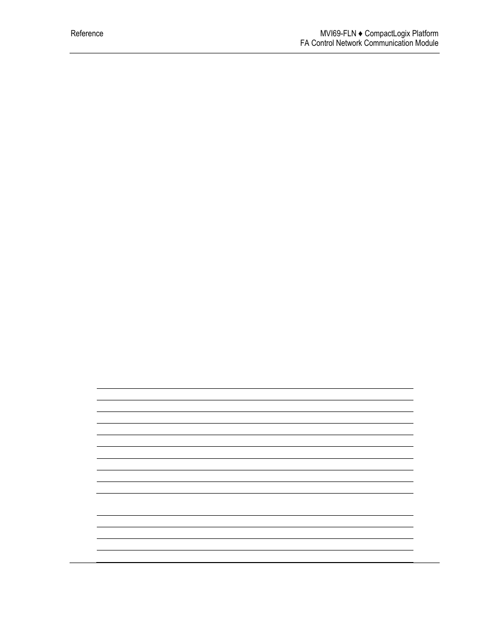 Error and status data | ProSoft Technology MVI69-FLN User Manual | Page 111 / 137