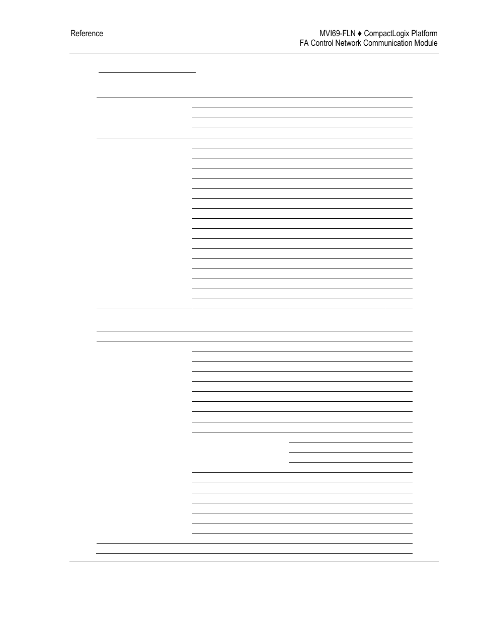 ProSoft Technology MVI69-FLN User Manual | Page 113 / 137