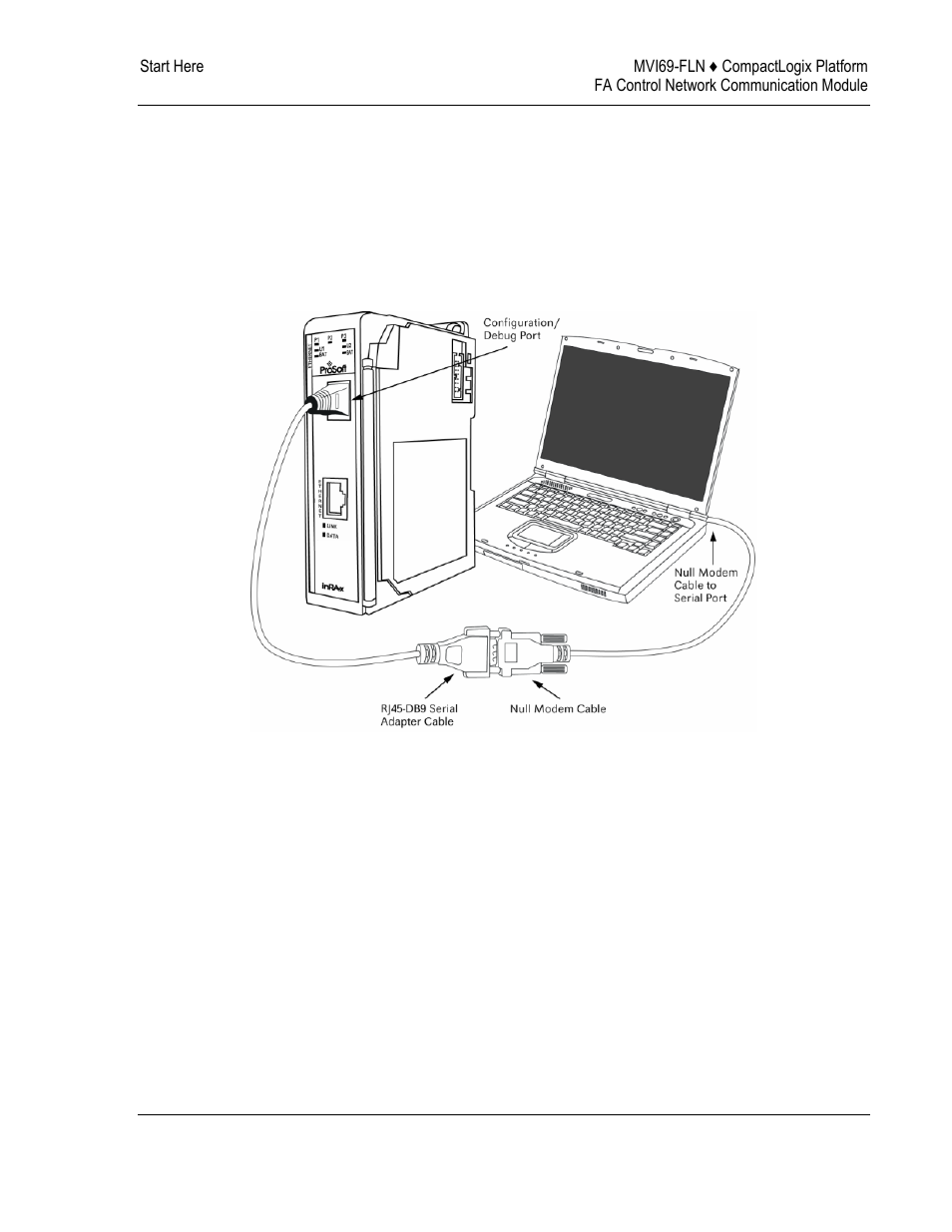 Connect your pc to the module, Prosoft configuration builder, Prosoft | Configuration builder | ProSoft Technology MVI69-FLN User Manual | Page 25 / 137