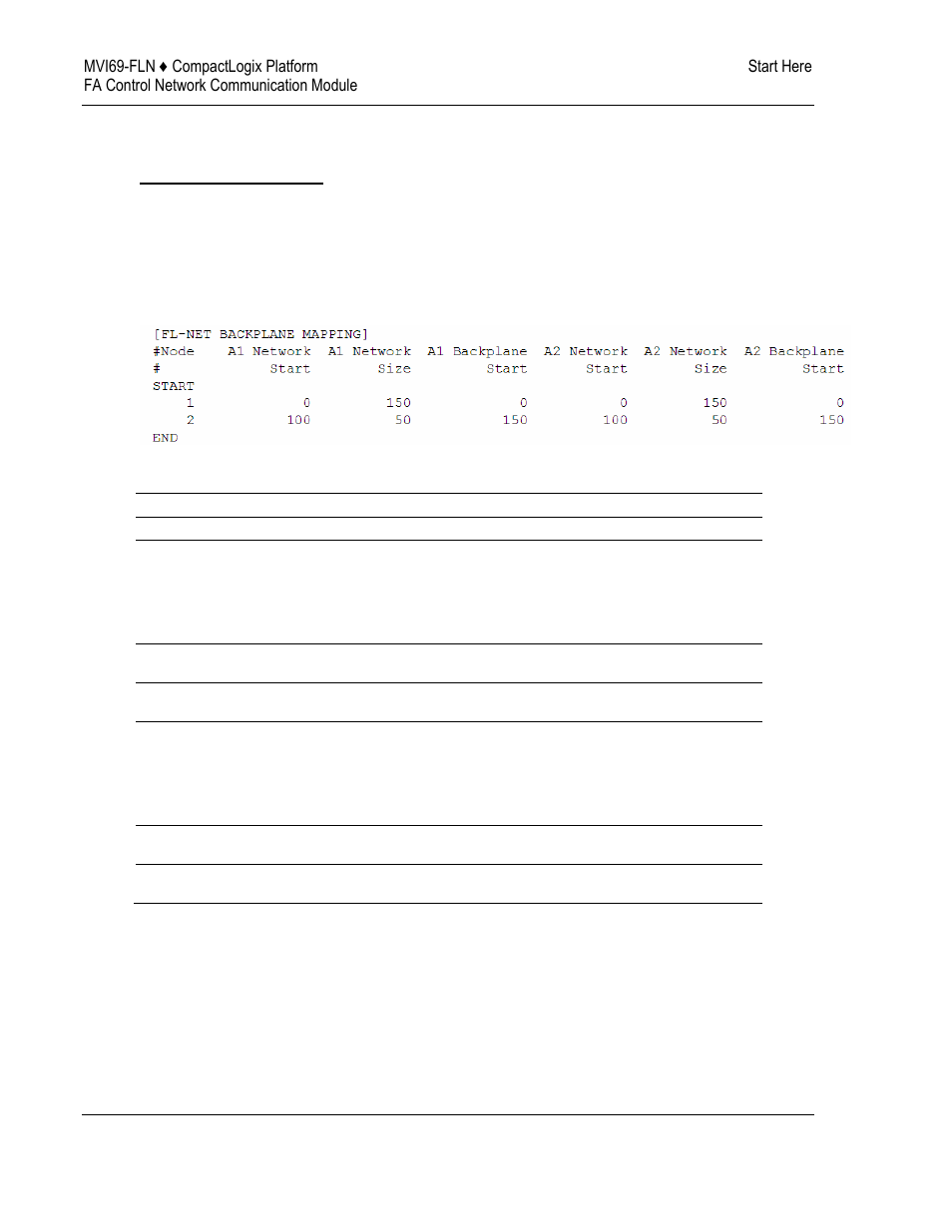 ProSoft Technology MVI69-FLN User Manual | Page 34 / 137