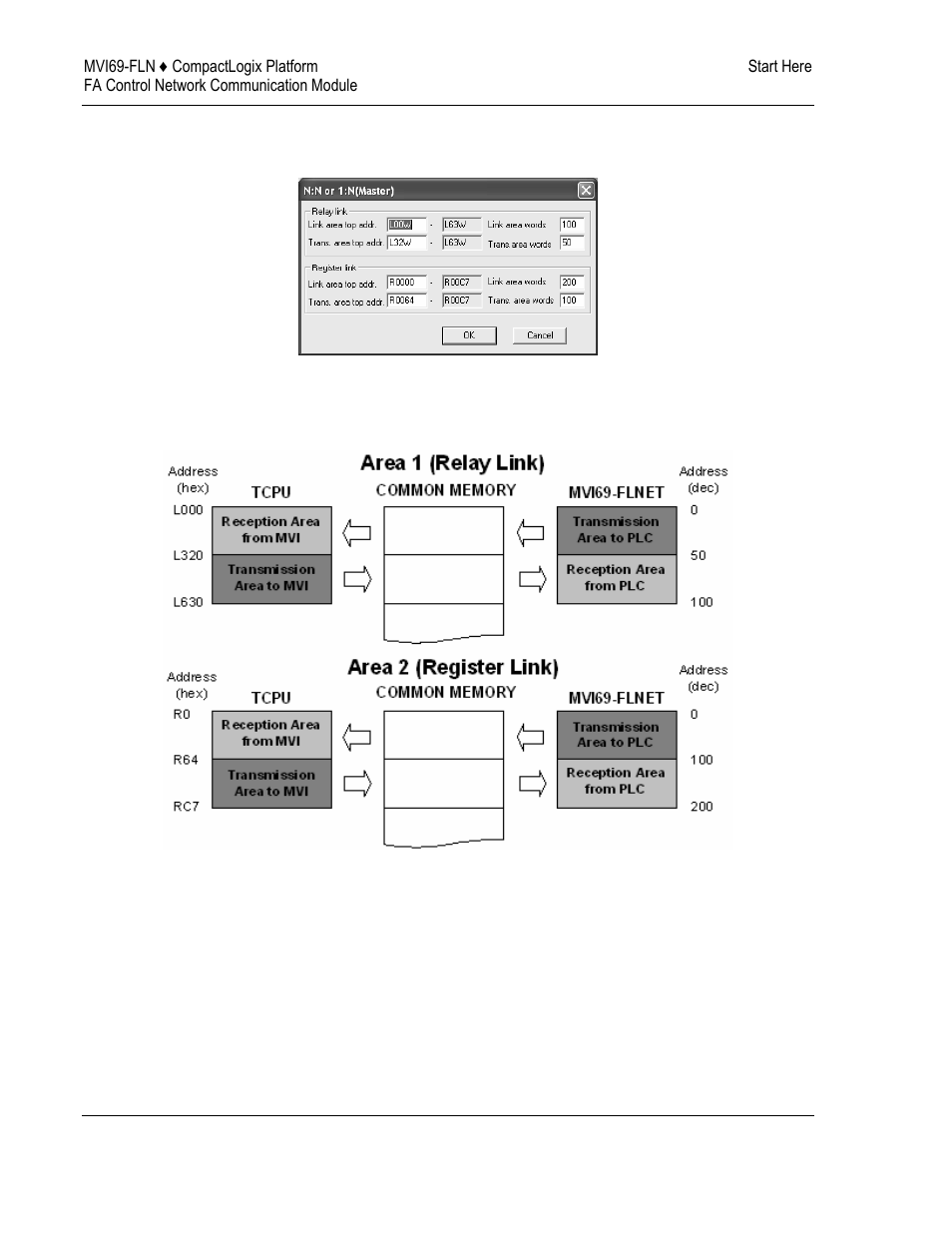 ProSoft Technology MVI69-FLN User Manual | Page 46 / 137