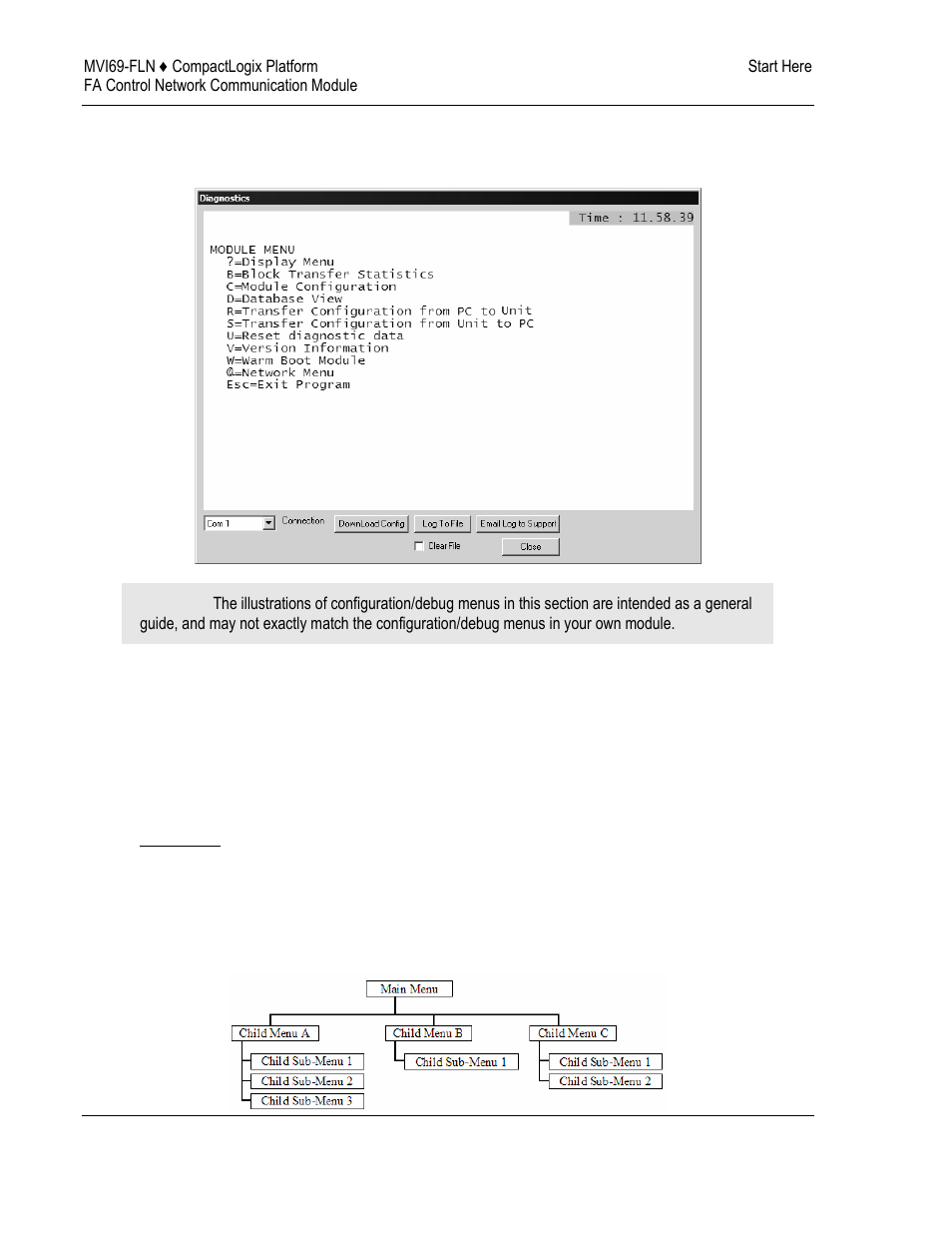 ProSoft Technology MVI69-FLN User Manual | Page 50 / 137