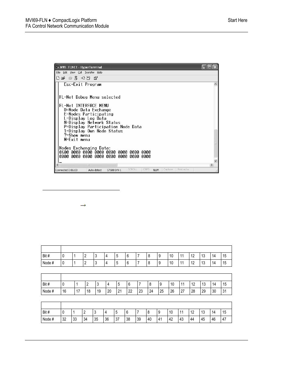 ProSoft Technology MVI69-FLN User Manual | Page 52 / 137