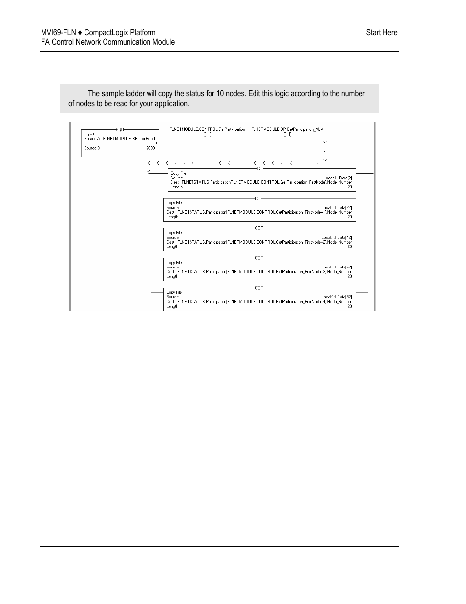 ProSoft Technology MVI69-FLN User Manual | Page 60 / 137