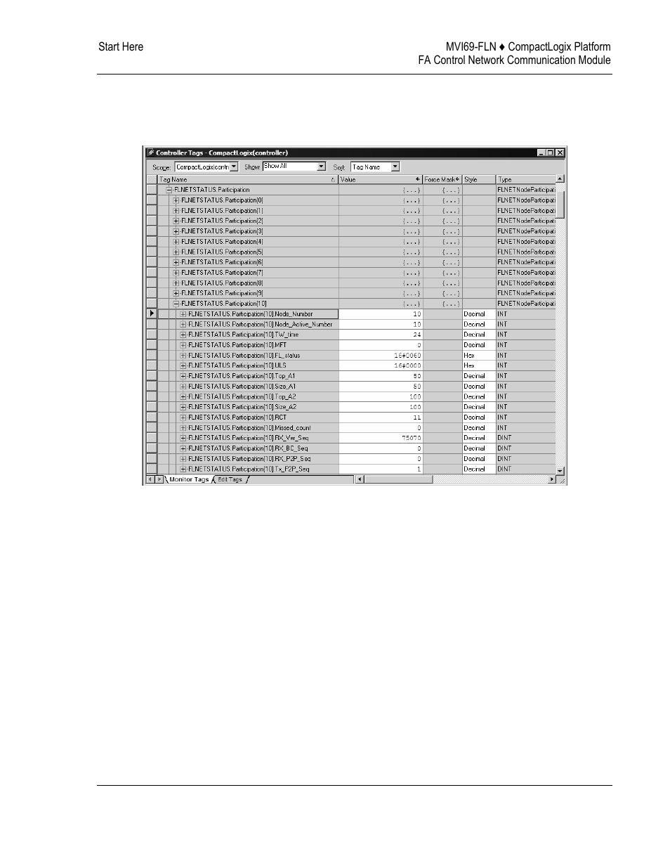 ProSoft Technology MVI69-FLN User Manual | Page 61 / 137