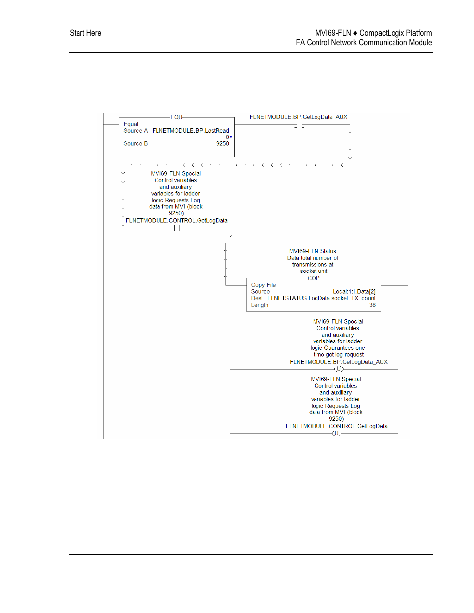 ProSoft Technology MVI69-FLN User Manual | Page 63 / 137