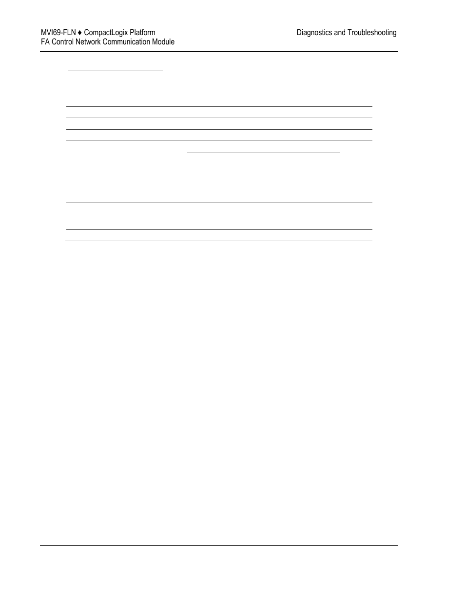ProSoft Technology MVI69-FLN User Manual | Page 74 / 137