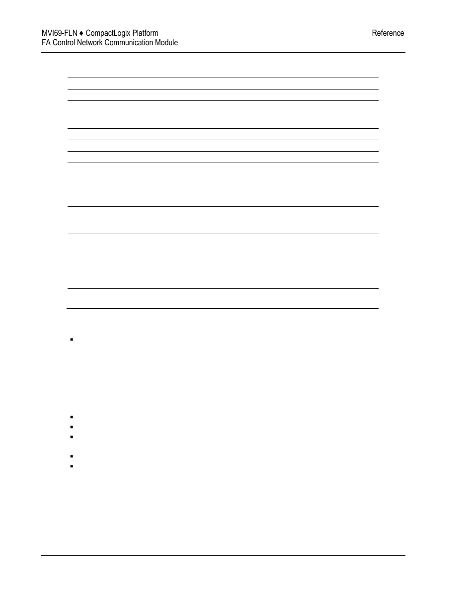ProSoft Technology MVI69-FLN User Manual | Page 76 / 137