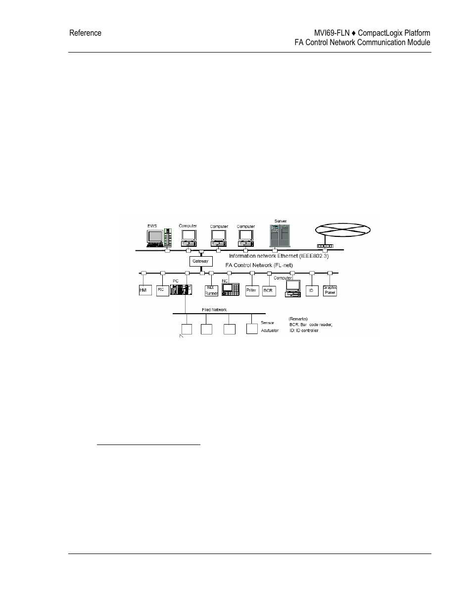 Functional overview, E 77), Functional | Overview | ProSoft Technology MVI69-FLN User Manual | Page 77 / 137