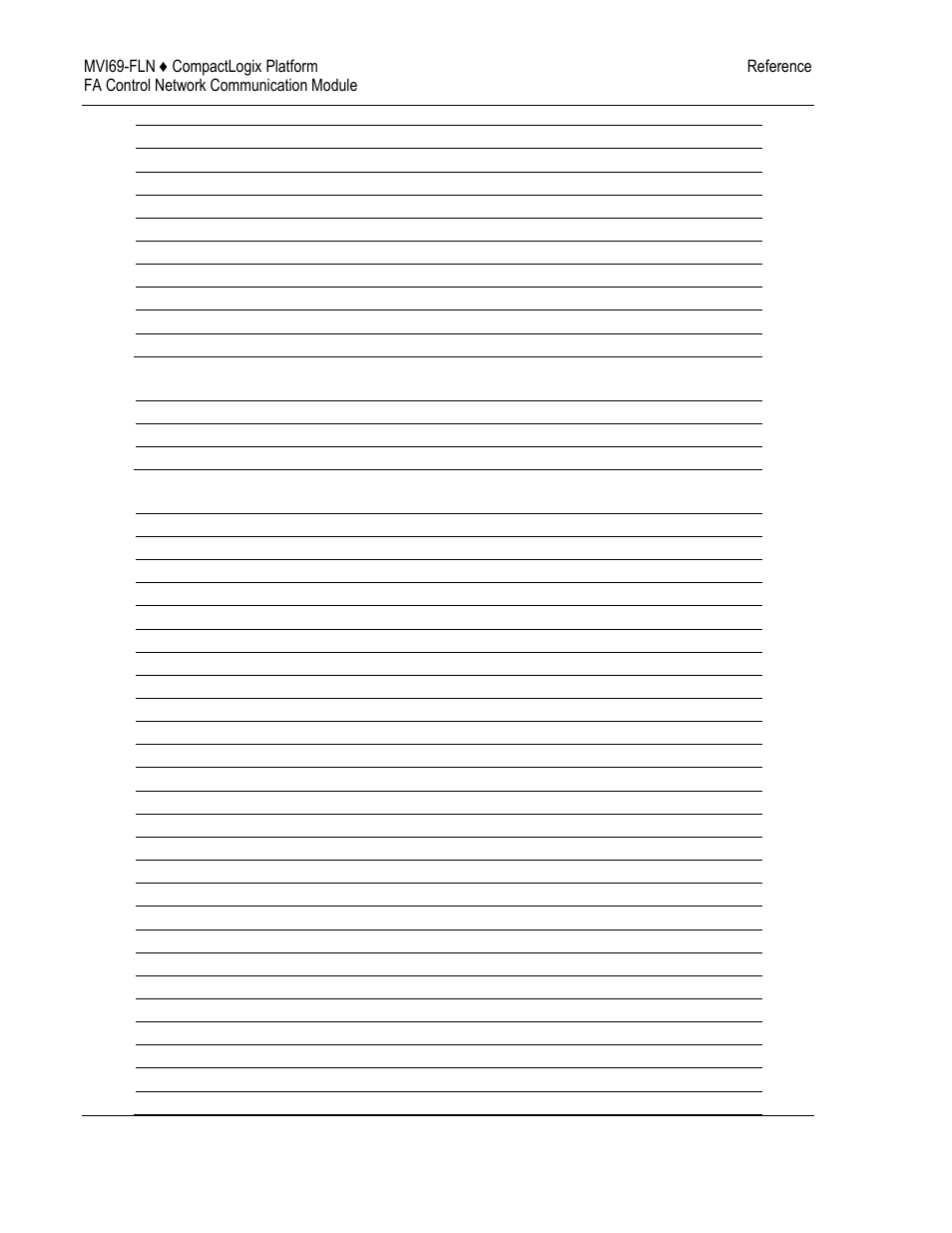 ProSoft Technology MVI69-FLN User Manual | Page 86 / 137