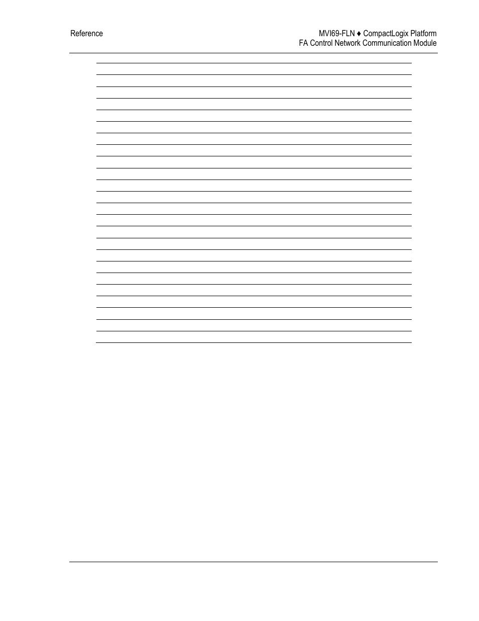 ProSoft Technology MVI69-FLN User Manual | Page 87 / 137