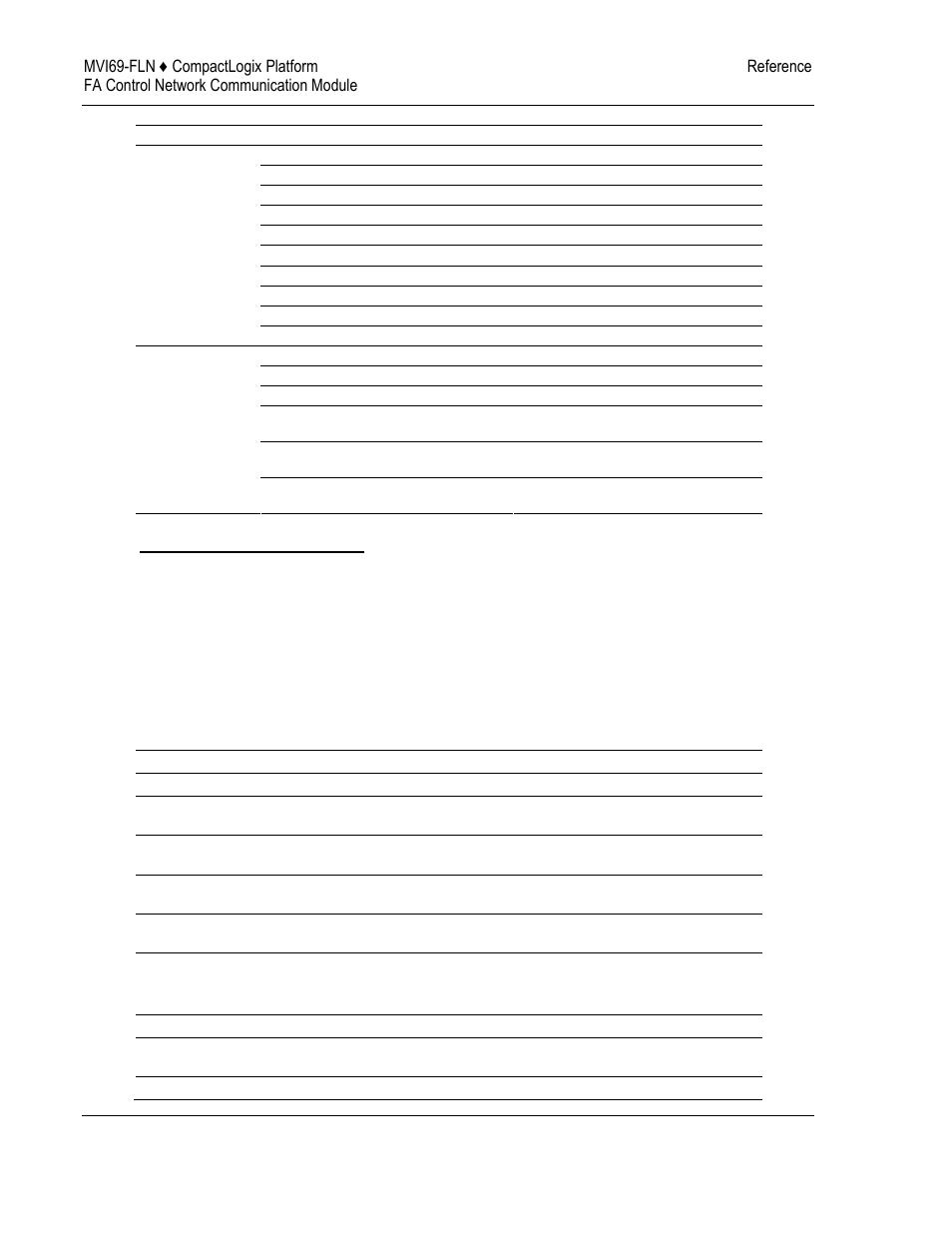 ProSoft Technology MVI69-FLN User Manual | Page 90 / 137