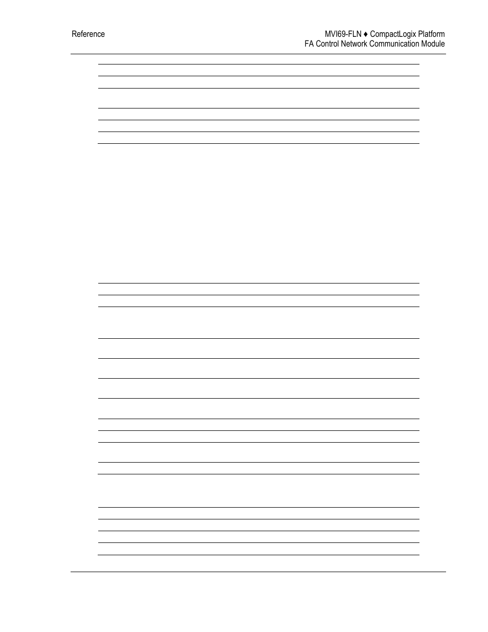 ProSoft Technology MVI69-FLN User Manual | Page 91 / 137