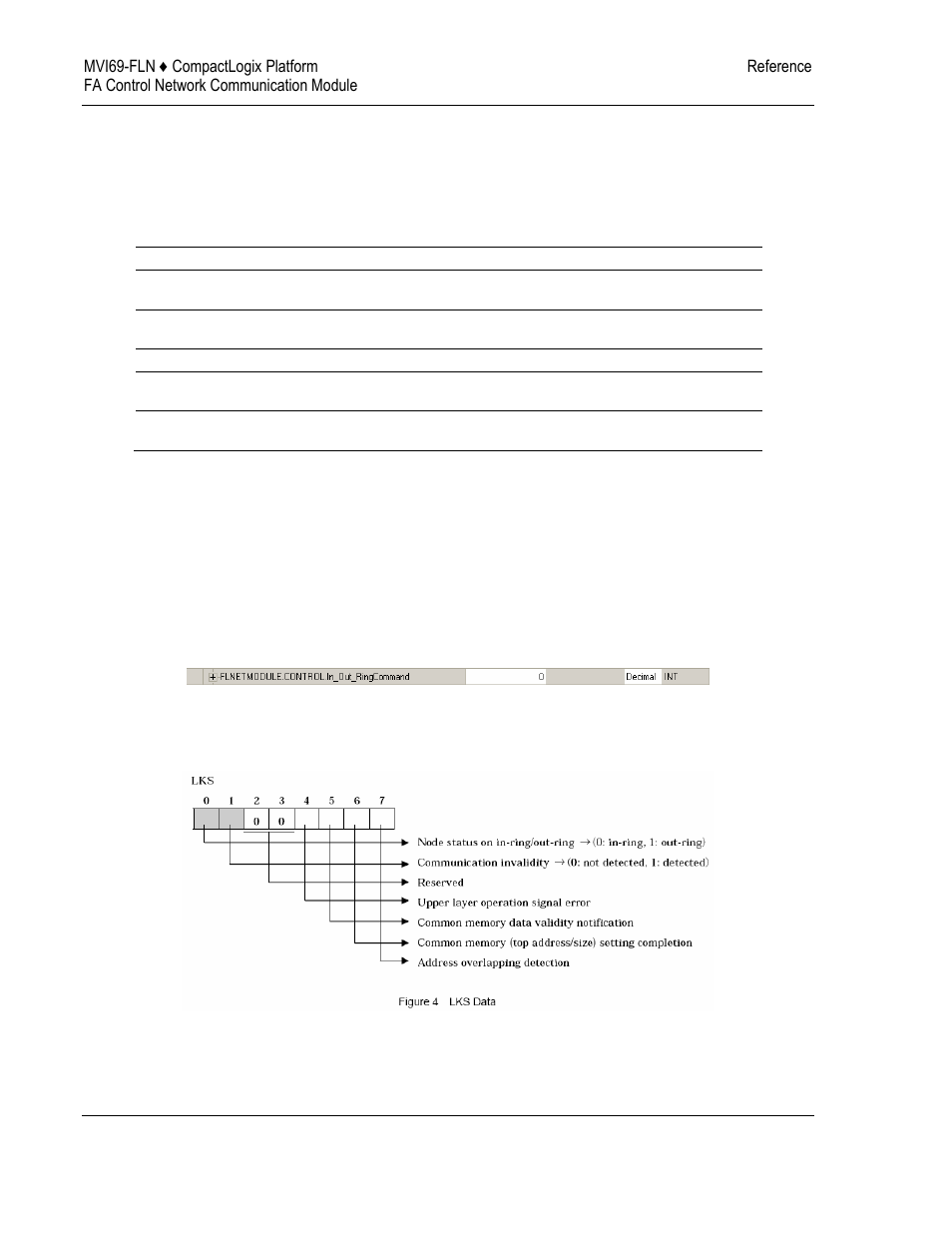 ProSoft Technology MVI69-FLN User Manual | Page 94 / 137