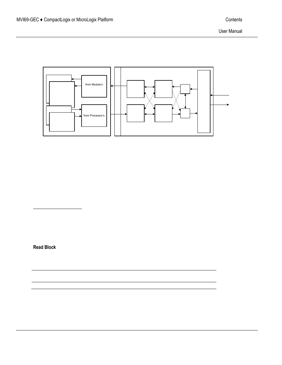 ProSoft Technology MVI69-GEC User Manual | Page 59 / 86