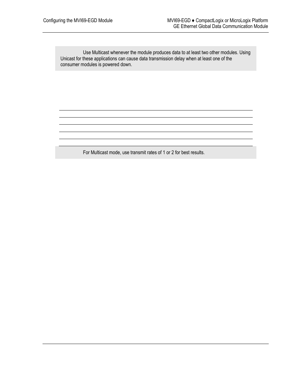 ProSoft Technology MVI69-EGD User Manual | Page 31 / 96