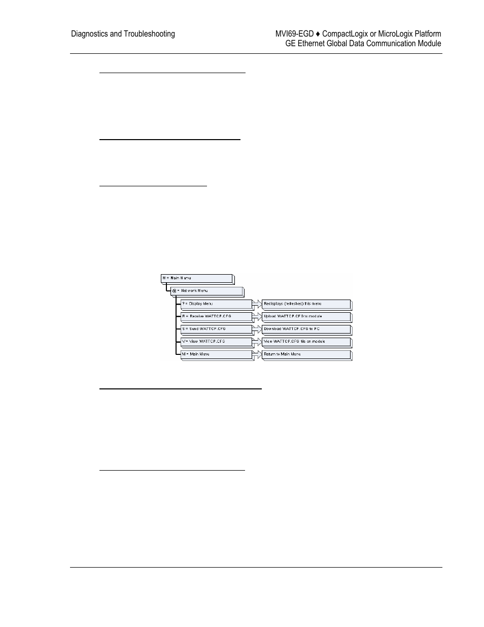 ProSoft Technology MVI69-EGD User Manual | Page 53 / 96