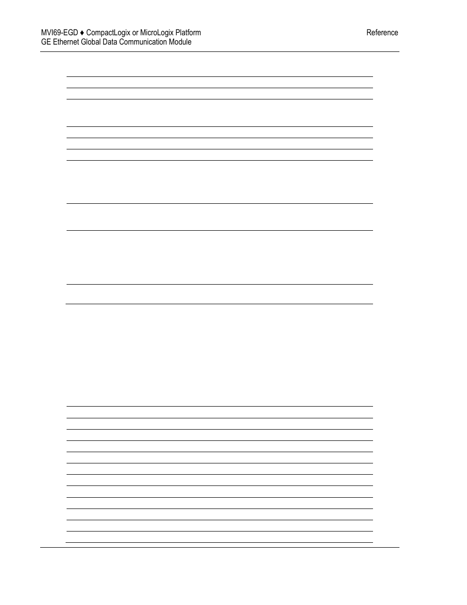 ProSoft Technology MVI69-EGD User Manual | Page 60 / 96