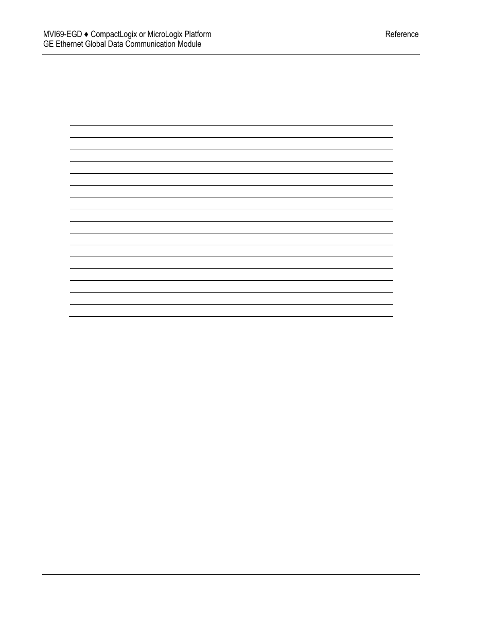 ProSoft Technology MVI69-EGD User Manual | Page 62 / 96