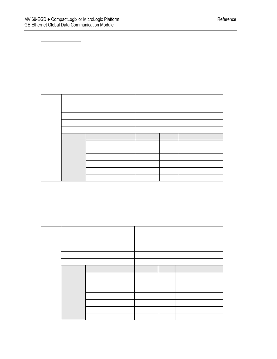Ge 66) | ProSoft Technology MVI69-EGD User Manual | Page 66 / 96