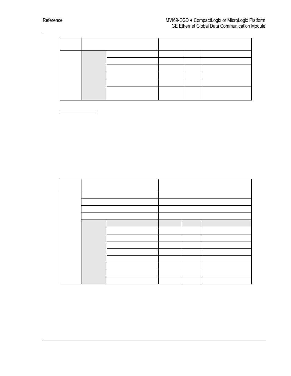 E 67), Ge 67) | ProSoft Technology MVI69-EGD User Manual | Page 67 / 96