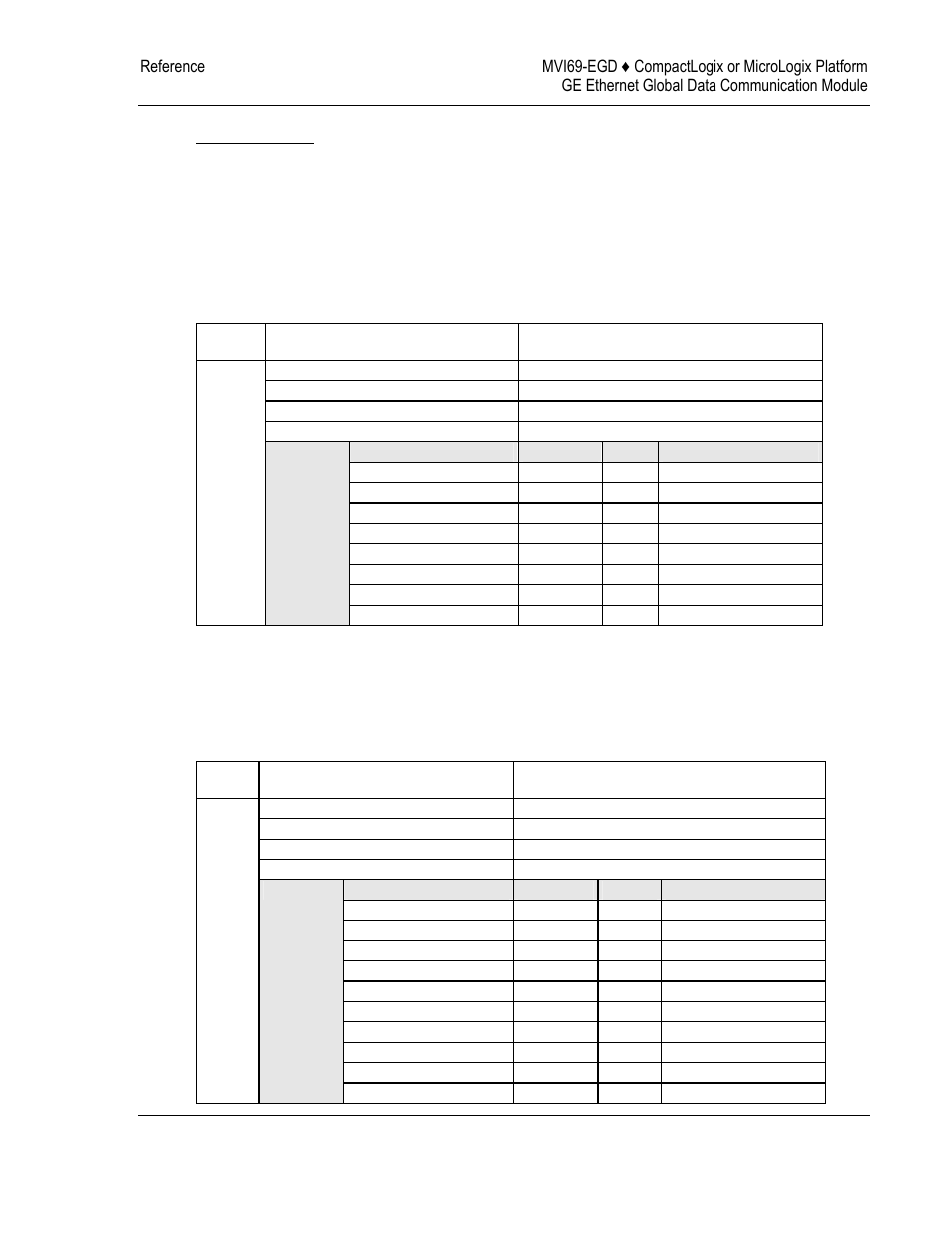 E 69) | ProSoft Technology MVI69-EGD User Manual | Page 69 / 96