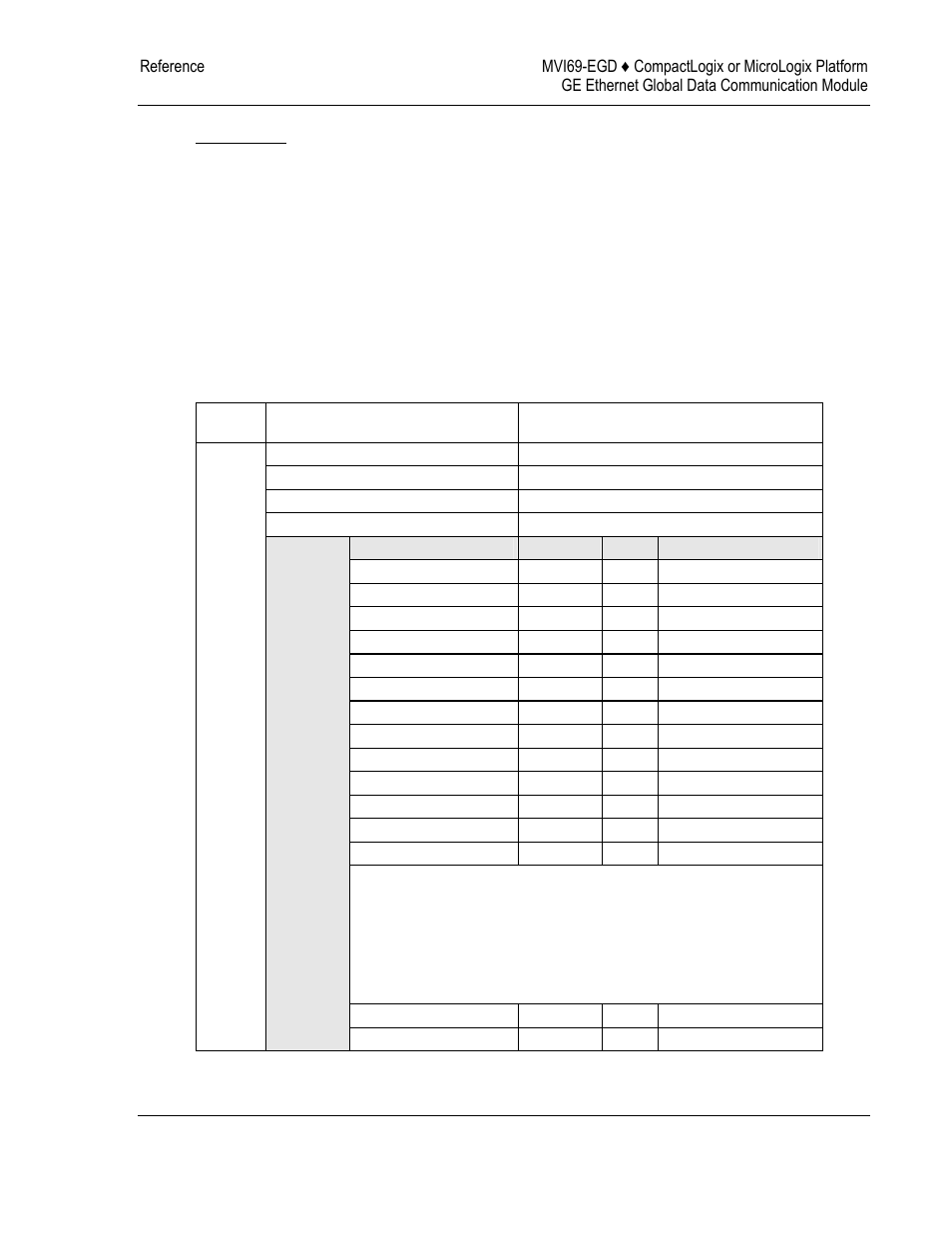 E 71) | ProSoft Technology MVI69-EGD User Manual | Page 71 / 96
