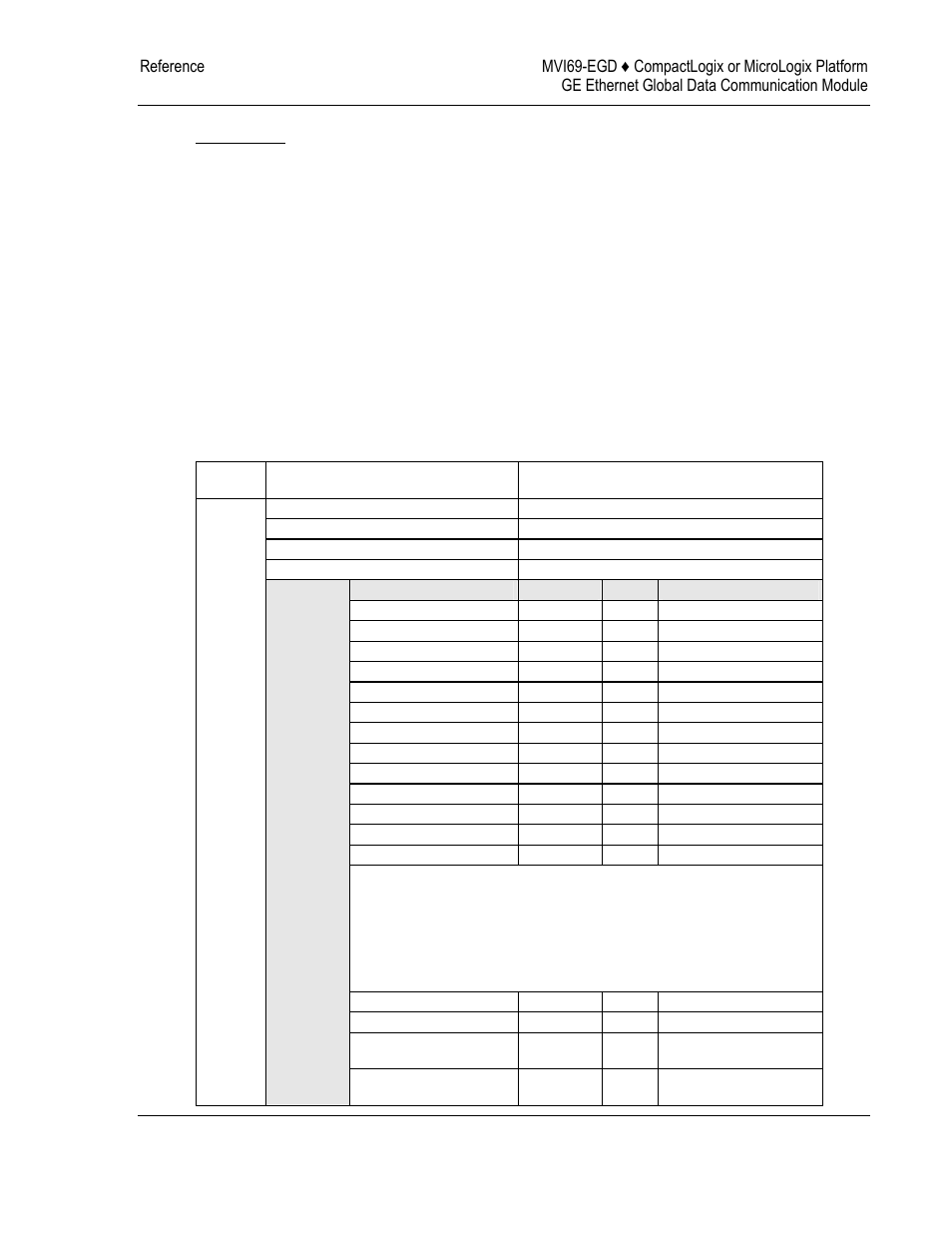 E 73) | ProSoft Technology MVI69-EGD User Manual | Page 73 / 96