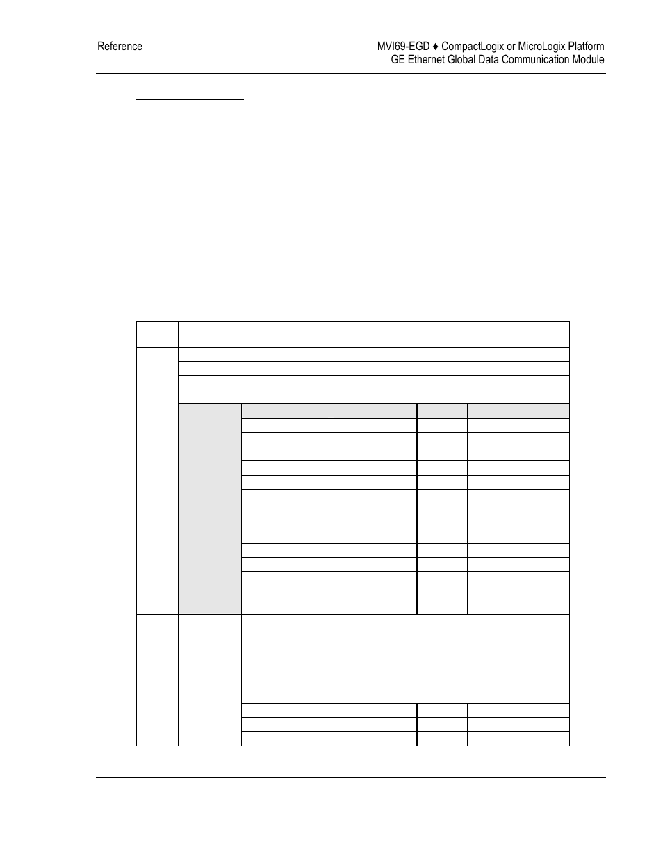 E 75) | ProSoft Technology MVI69-EGD User Manual | Page 75 / 96