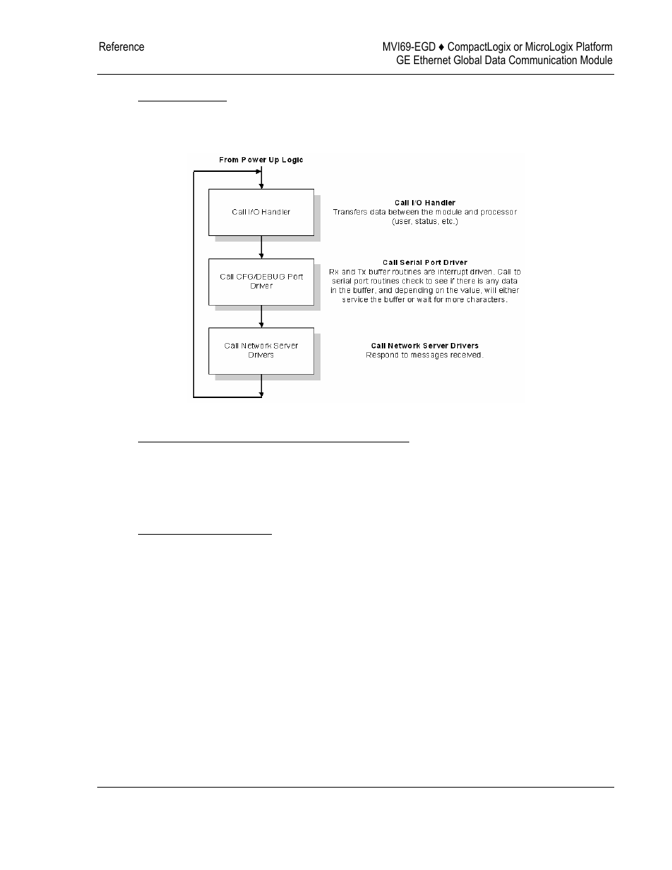 ProSoft Technology MVI69-EGD User Manual | Page 79 / 96