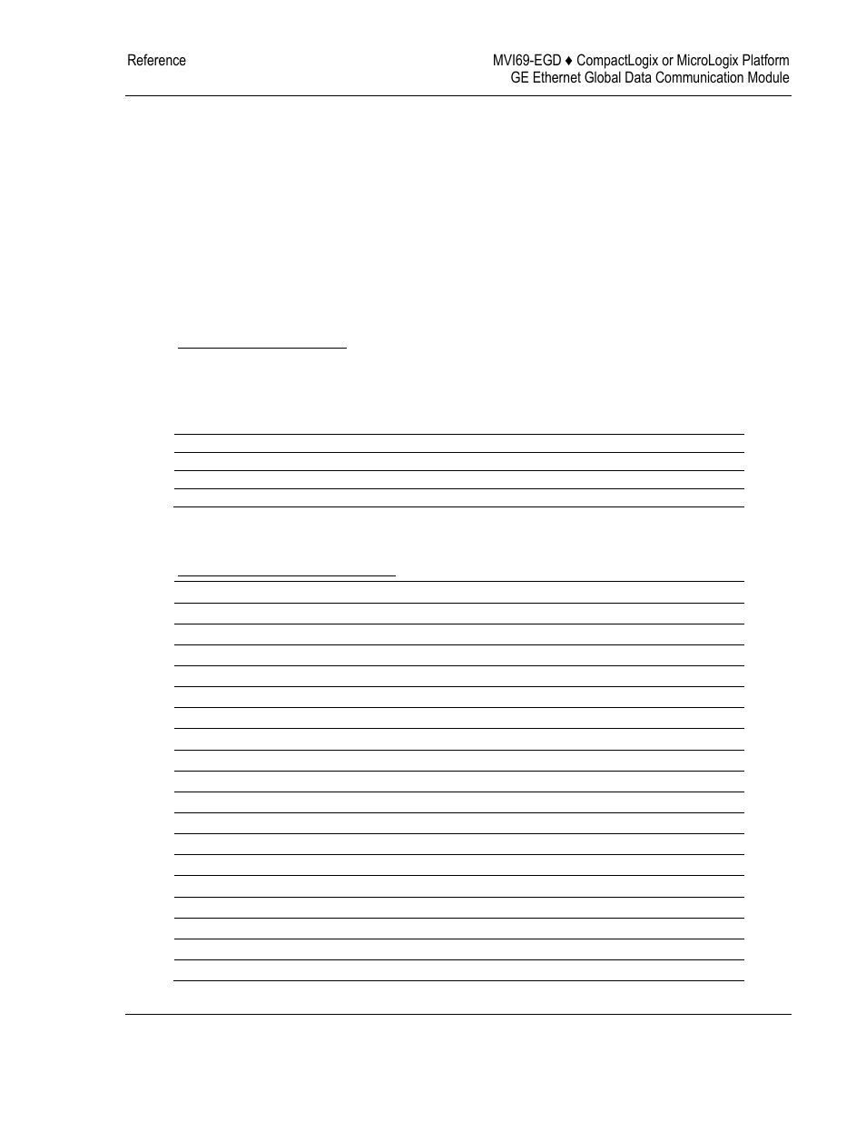 ProSoft Technology MVI69-EGD User Manual | Page 81 / 96