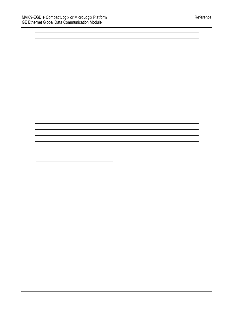 ProSoft Technology MVI69-EGD User Manual | Page 84 / 96