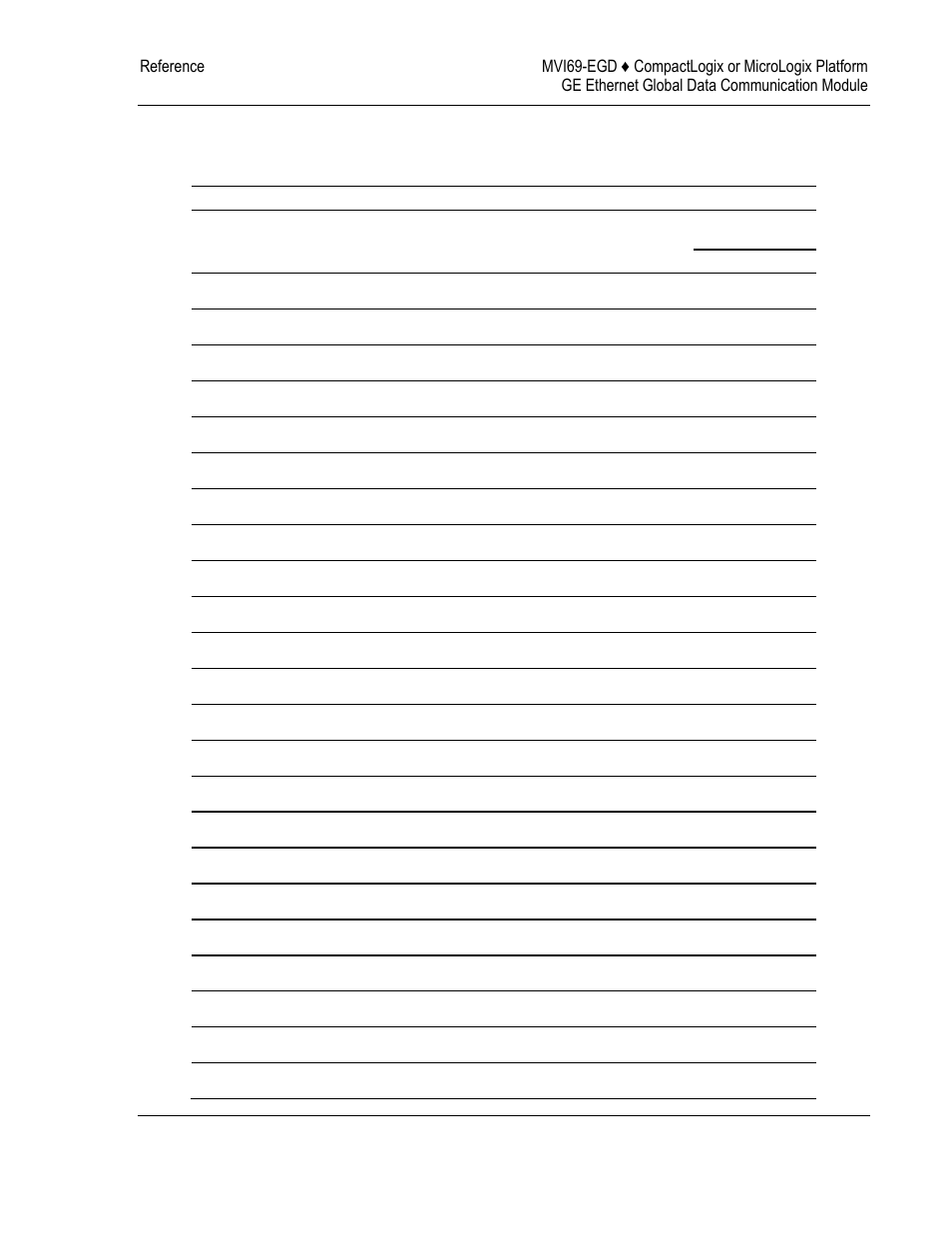 Exchange configuration form, Exchange, Configuration form | 3 exchange configuration form | ProSoft Technology MVI69-EGD User Manual | Page 85 / 96