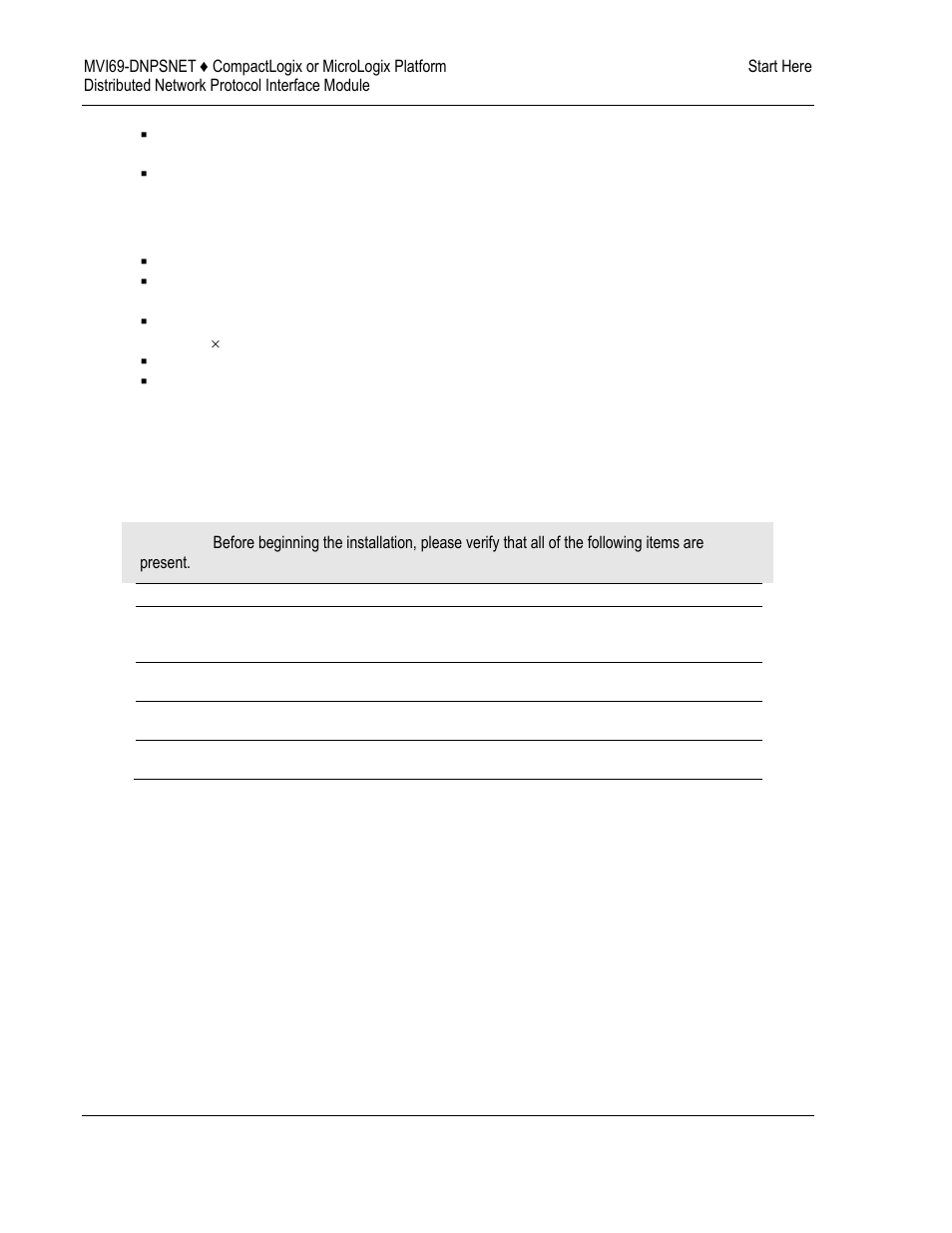 ProSoft Technology MVI69-DNPSNET User Manual | Page 10 / 119