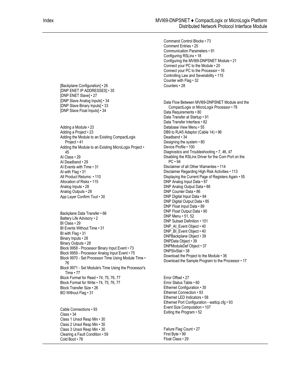 Index | ProSoft Technology MVI69-DNPSNET User Manual | Page 117 / 119