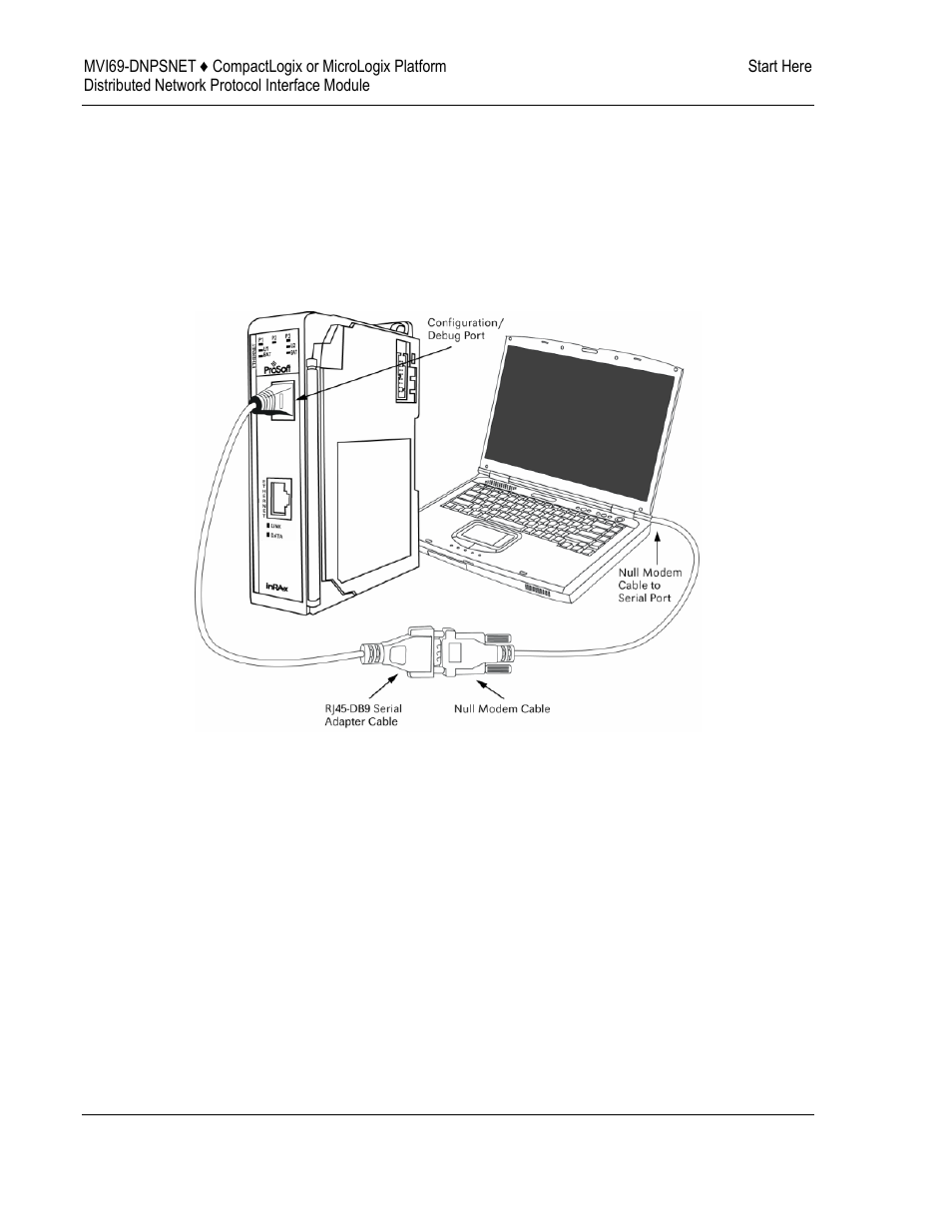 Connect your pc to the module | ProSoft Technology MVI69-DNPSNET User Manual | Page 20 / 119