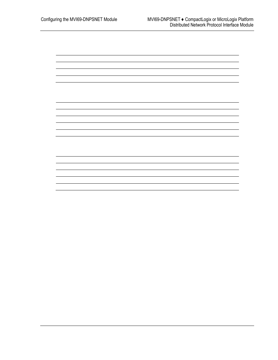 Dnp slave binary inputs | ProSoft Technology MVI69-DNPSNET User Manual | Page 33 / 119