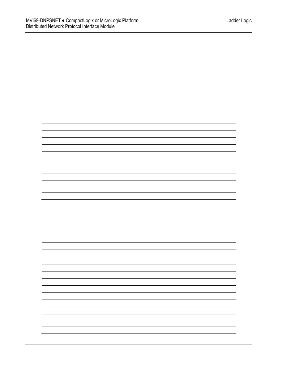 ProSoft Technology MVI69-DNPSNET User Manual | Page 40 / 119