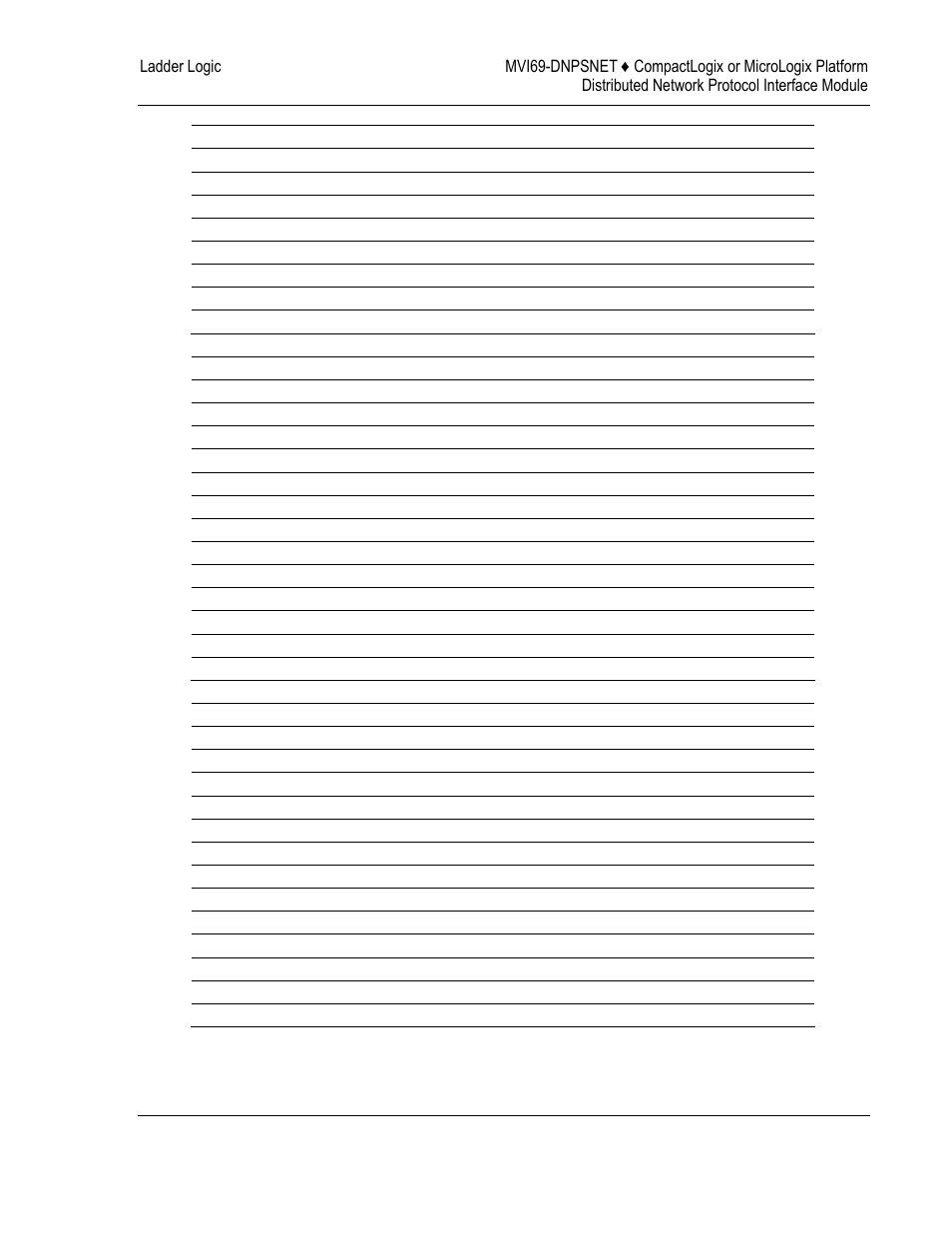 ProSoft Technology MVI69-DNPSNET User Manual | Page 43 / 119
