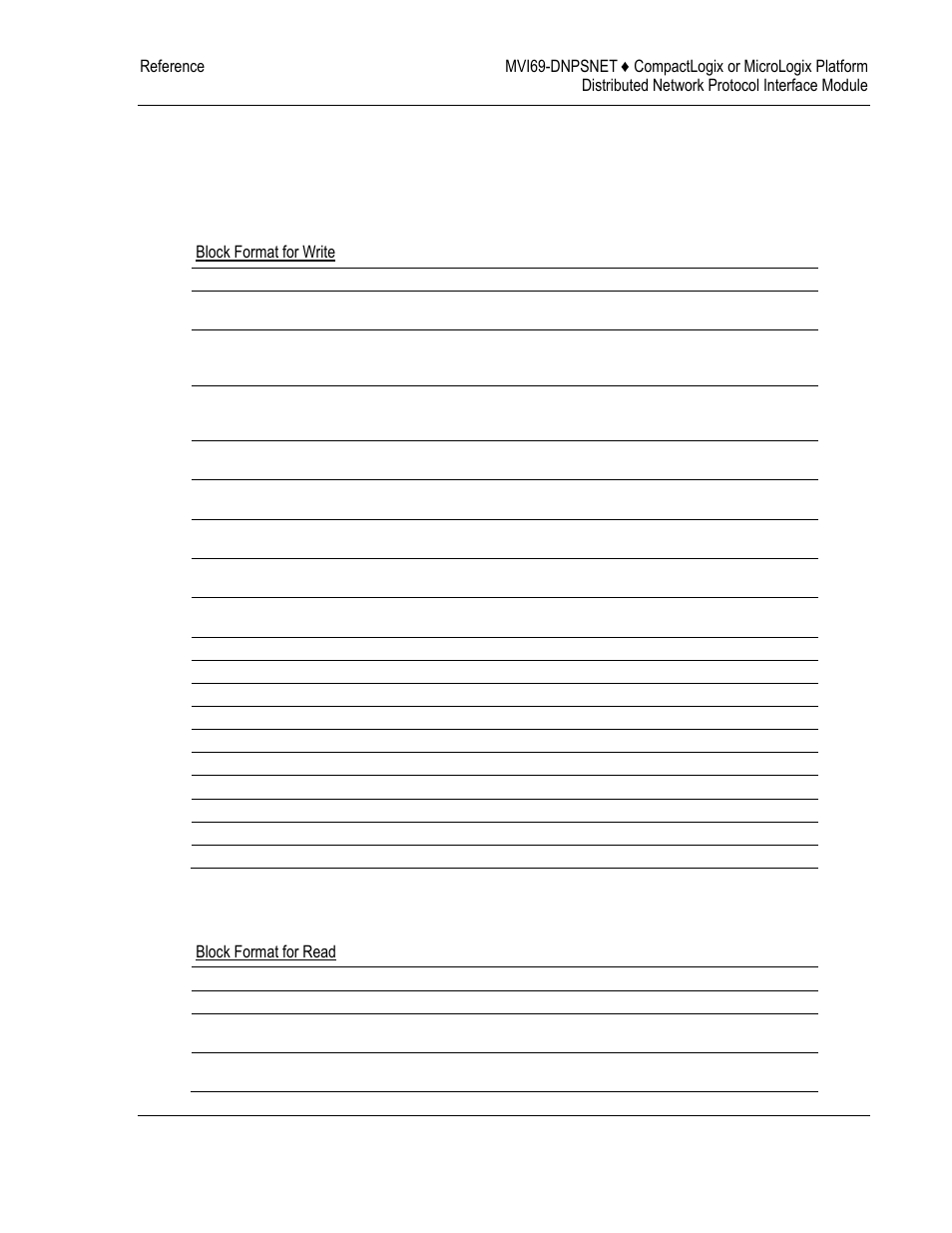 ProSoft Technology MVI69-DNPSNET User Manual | Page 75 / 119
