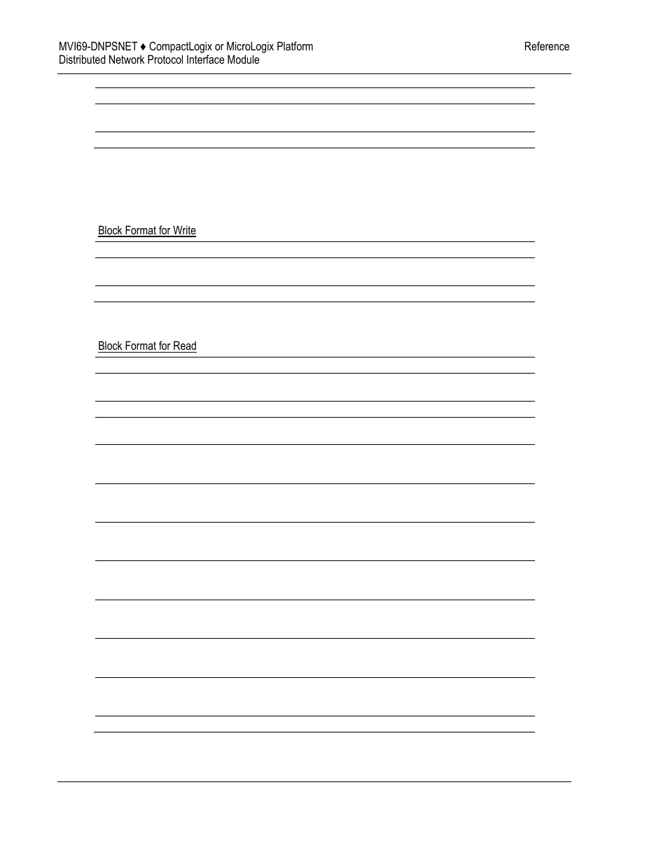 ProSoft Technology MVI69-DNPSNET User Manual | Page 76 / 119