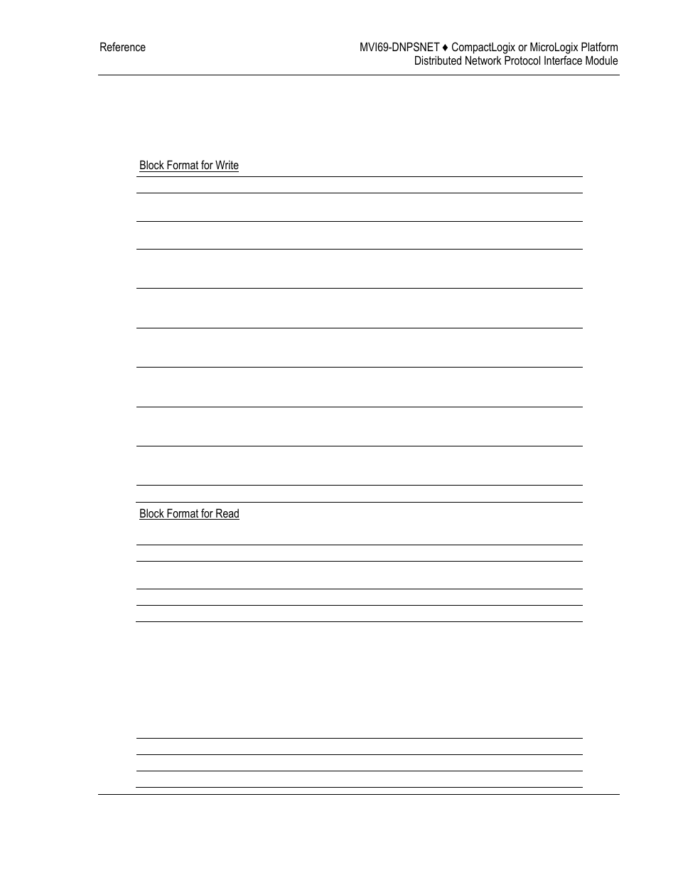 ProSoft Technology MVI69-DNPSNET User Manual | Page 77 / 119