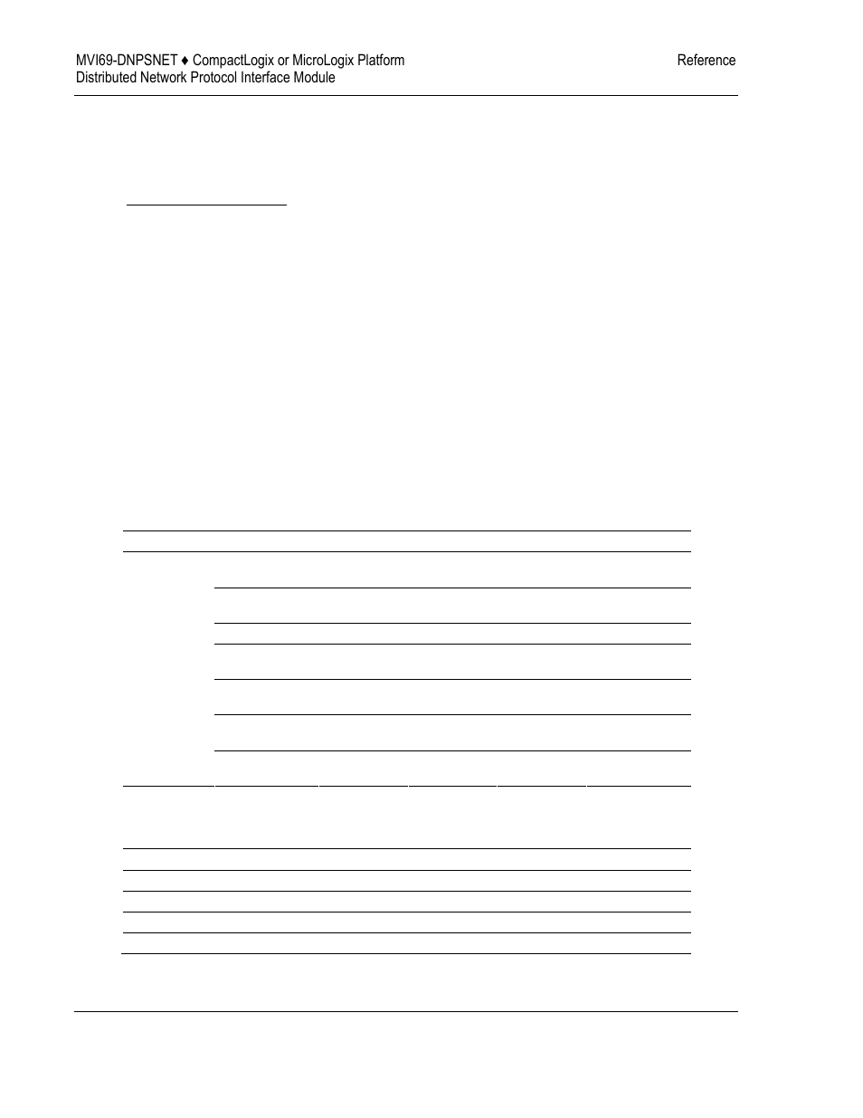 ProSoft Technology MVI69-DNPSNET User Manual | Page 82 / 119